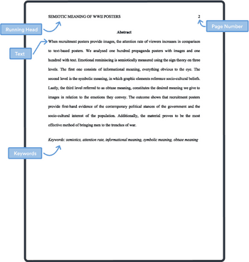 APA abstract format + template - BibGuru